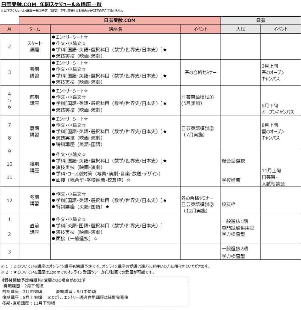 日芸受験ドットコム2026年講座一覧&スケジュール